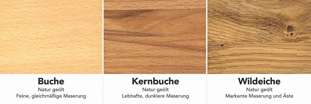 Holzmuster Buche, Kernbuche und Wildeiche