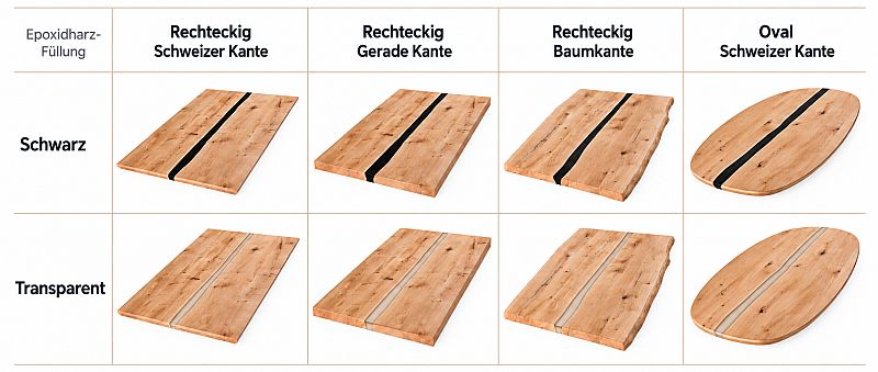 TPT HARZTISCH Tischplatten aus massiver Wildeiche mit Epoxidharz – vier Plattenformen mit Schweizer Kante, gerader Kante oder Baumkante sowie schwarzer oder transparenter Epoxidharz-Füllung