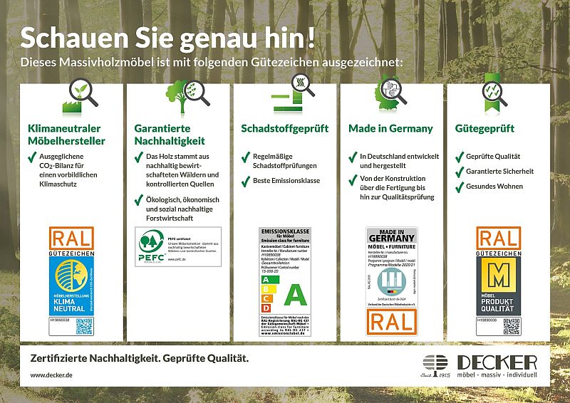 Prospekt als PDF